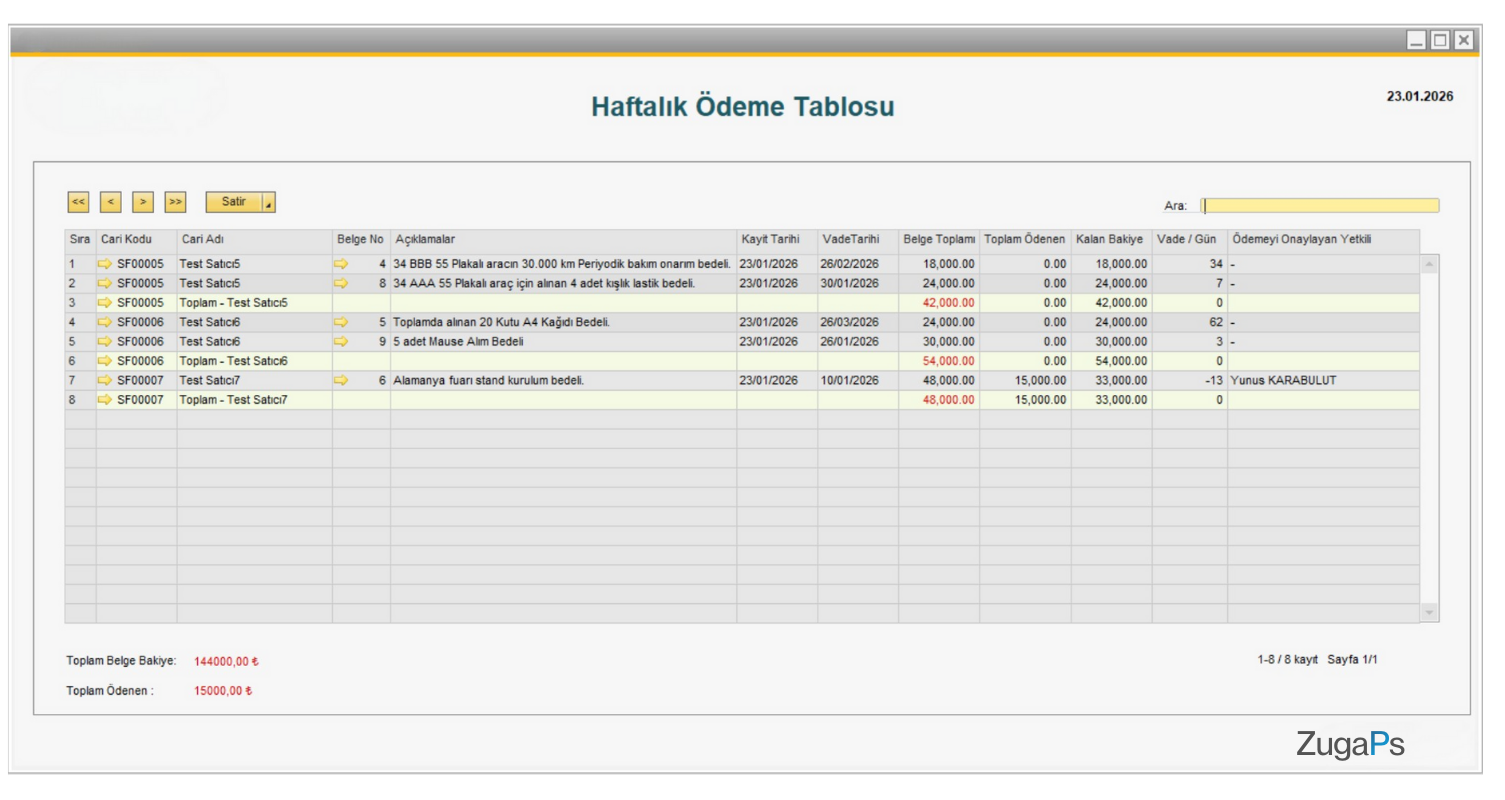 SAP Business One Bankacılık İşlemleri - Haftalık Ödeme Tablosu