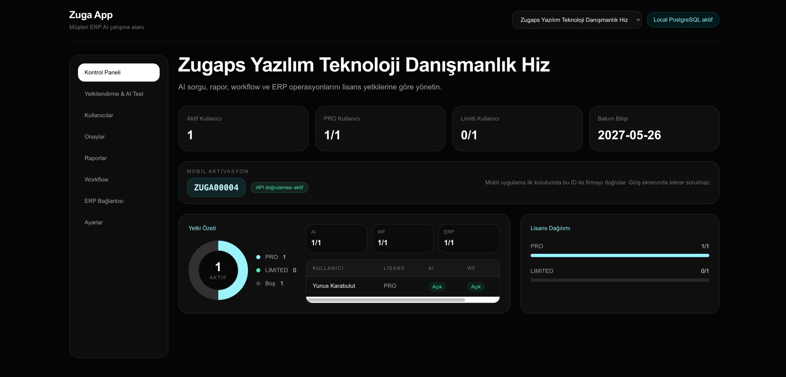 Kurumsal yapay zeka kullanıcı yönetim paneli - Zuga